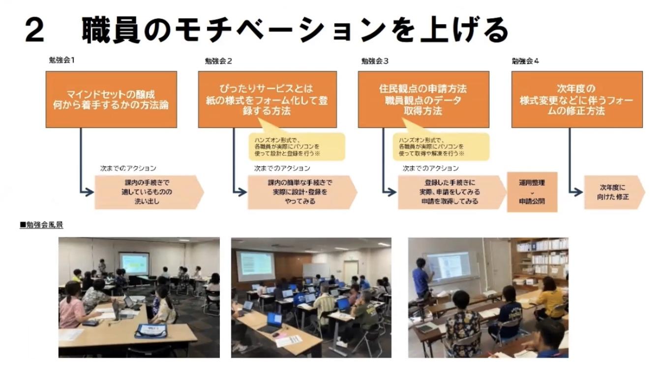 職員向け勉強会の様子