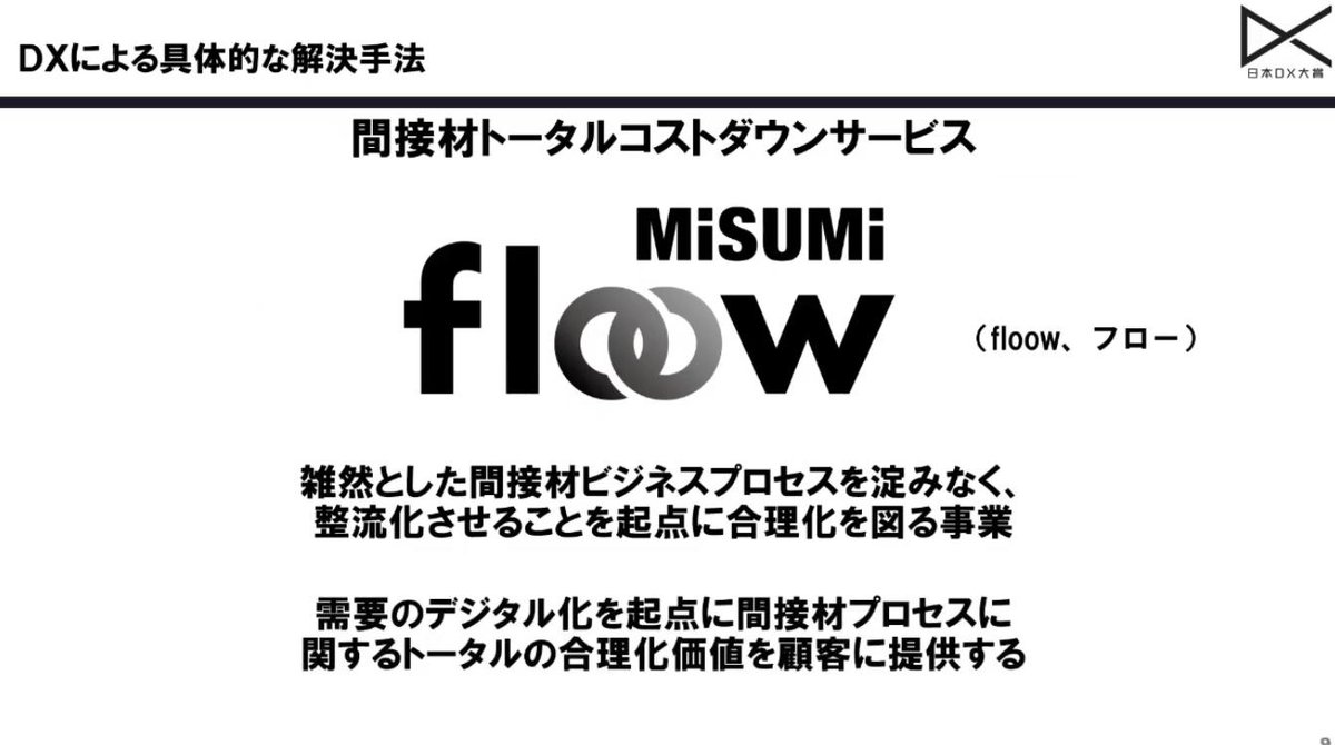 MISUMI floowのサービス概要