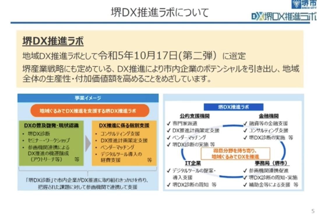 堺DX推進ラボの概要