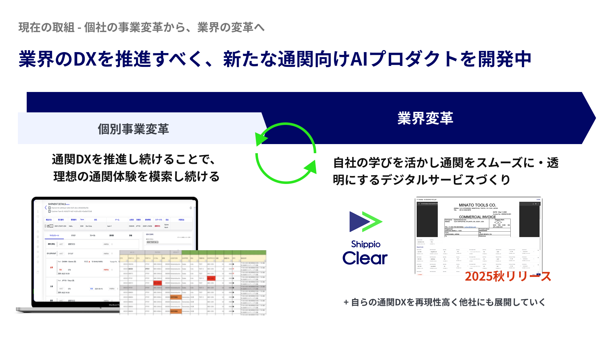 AI通関クラウド「Shippio Clear」の開発