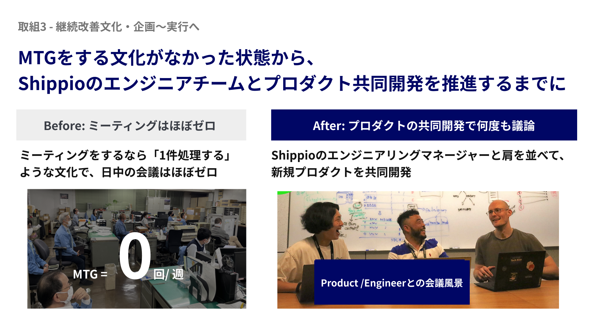 改革チーム「NEW WAVES」の活動