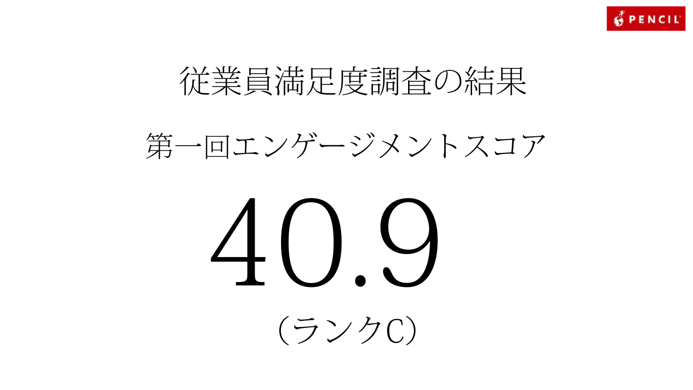 従業員満足度調査の結果:第一回エンゲージメントスコア40.9(ランクC)