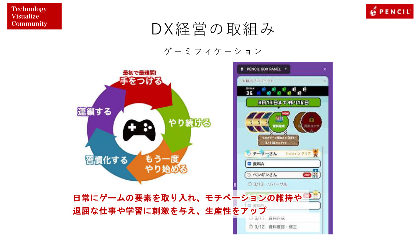 DX経営の取り組み:ゲーミフィケーション - 日常にゲームの要素を取り入れ、モチベーションの維持やる気を促進、退屈な仕事や学習に刺激を与え、生産性をアップ