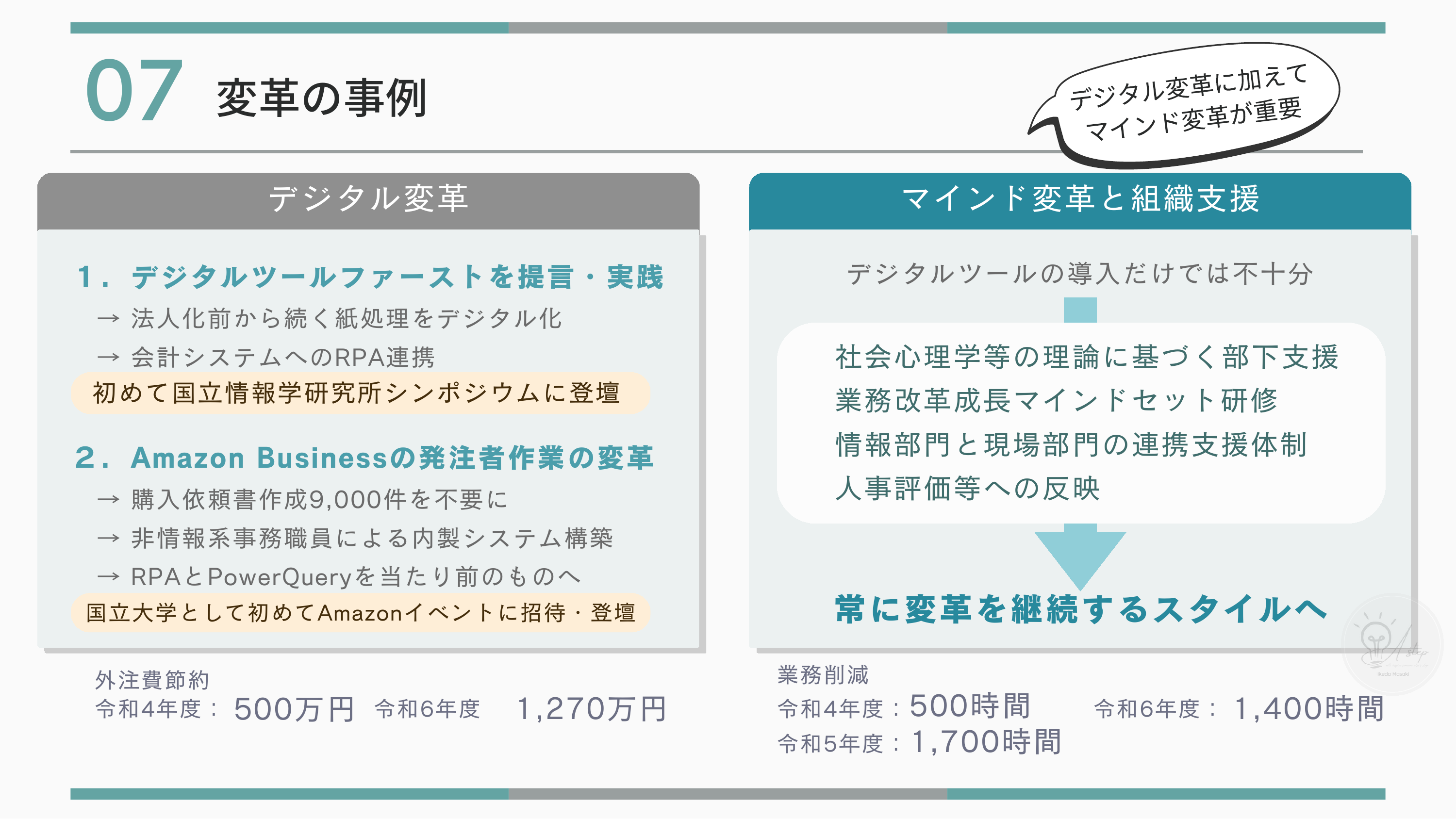 変革の事例：外注費削減・業務時間削減の定量成果
