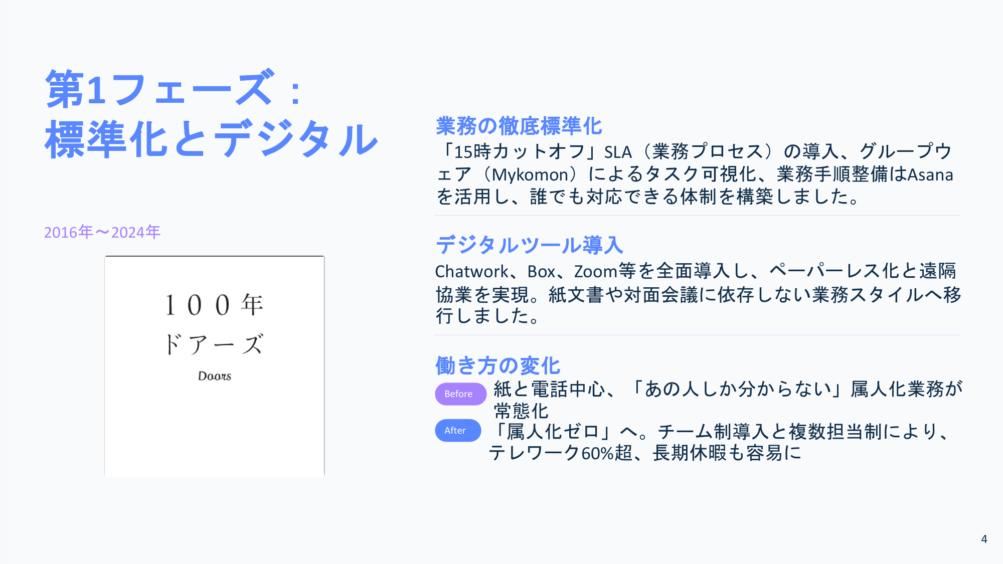 第1フェーズにおける業務標準化とデジタルツール導入