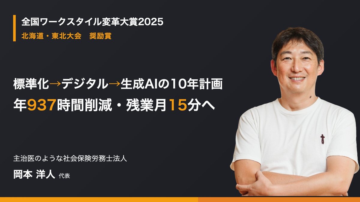 社労士事務所の働き方改革10年計画｜主治医のような社会保険労務士法人、年間937時間削減・属人化ゼロ・生成AI活用の事例