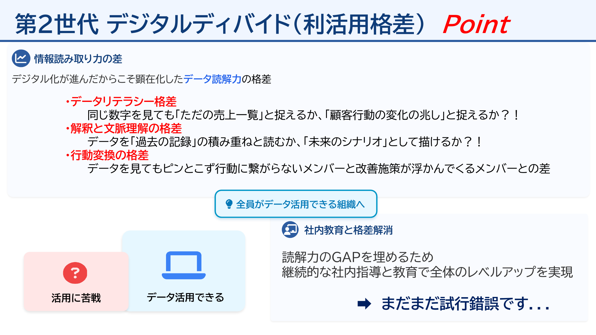 データを読み取る力の差という第2世代デジタルディバイド