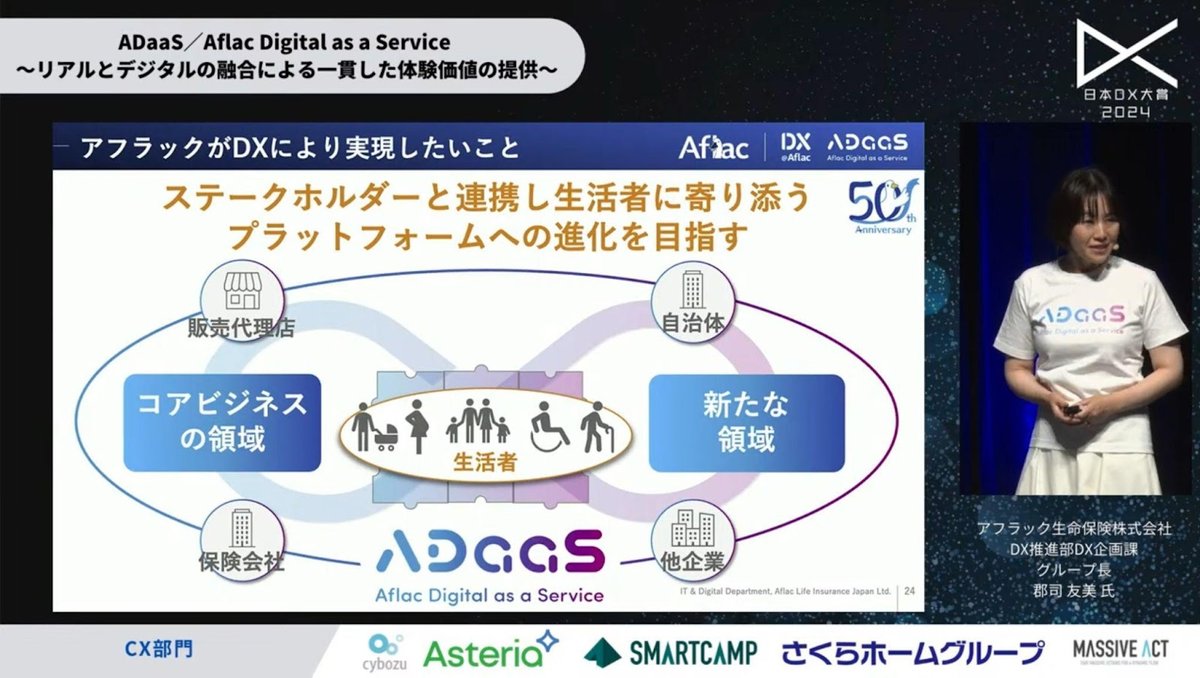 保険業界に新風を吹き込むデジタル革命：アフラックの「ADaaS」が示すお客様に対 - 5. 今後の展望：地方の社会課題解決に貢献（2）