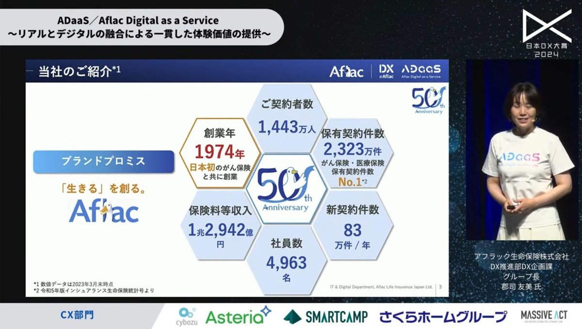 保険業界に新風を吹き込むデジタル革命：アフラックの「ADaaS」が示すお客様に対 - 1. ADaaS開発の背景：変化するお客様ニーズへの対応