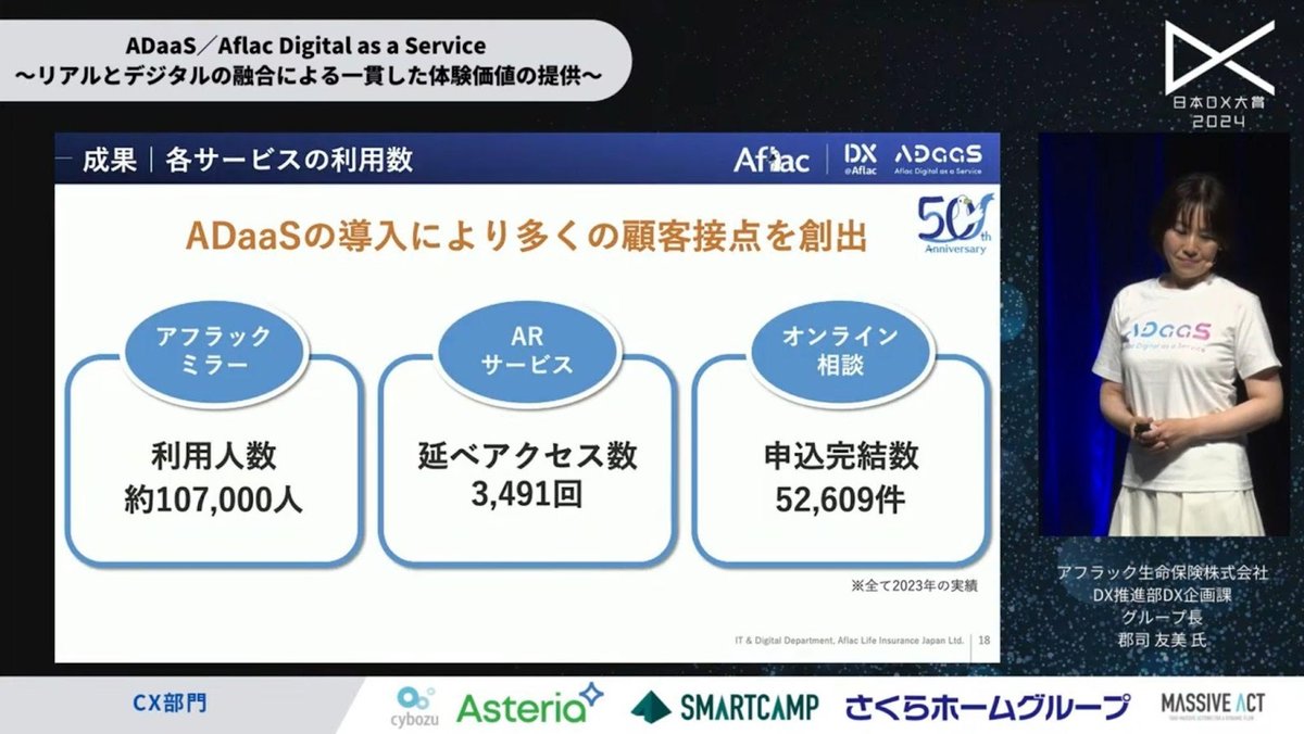 保険業界に新風を吹き込むデジタル革命：アフラックの「ADaaS」が示すお客様に対 - 4. ADaaSの成果：急速な普及とお客様に対する体験価値の向上