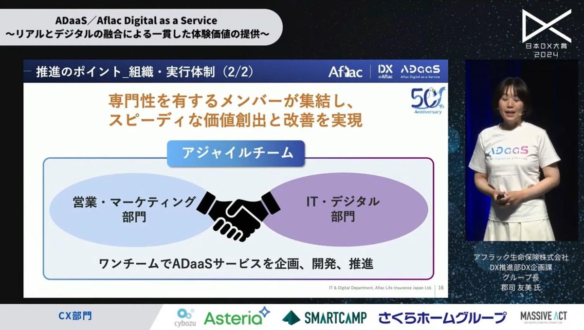 保険業界に新風を吹き込むデジタル革命：アフラックの「ADaaS」が示すお客様に対 - 3. ADaaSの開発プロセス：アジャイル開発とデザイン思考の採用（2）