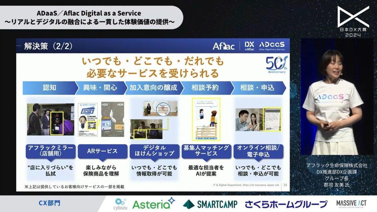 保険業界に新風を吹き込むデジタル革命：アフラックの「ADaaS」が示すお客様に対 - 2. ADaaSの特徴：リアルとデジタルの融合による新たな体験価値の...