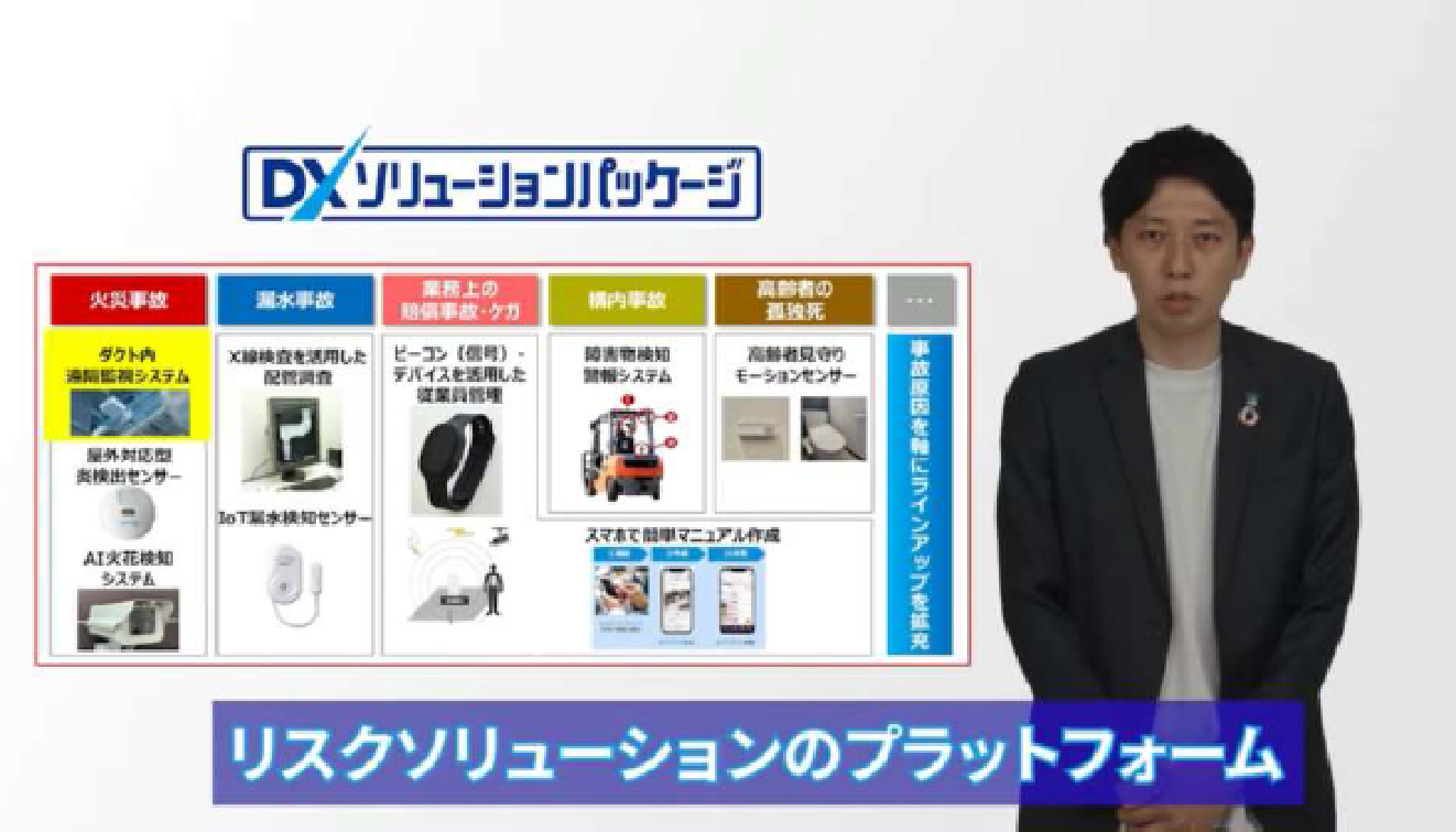 企業の防災・減災を支援する「DXソリューションパッケージ」とは - 3. DXソリューションパッケージで提供するソリューションラインアップ