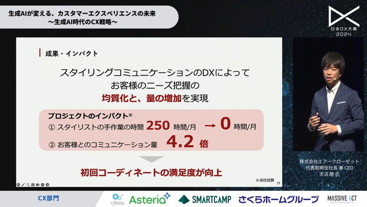 「airCloset」が対話型スタイリング提案AIを開発、業務効率化・顧客体験の - 4. 産学連携での研究による、システムの効果検証と成果（2）