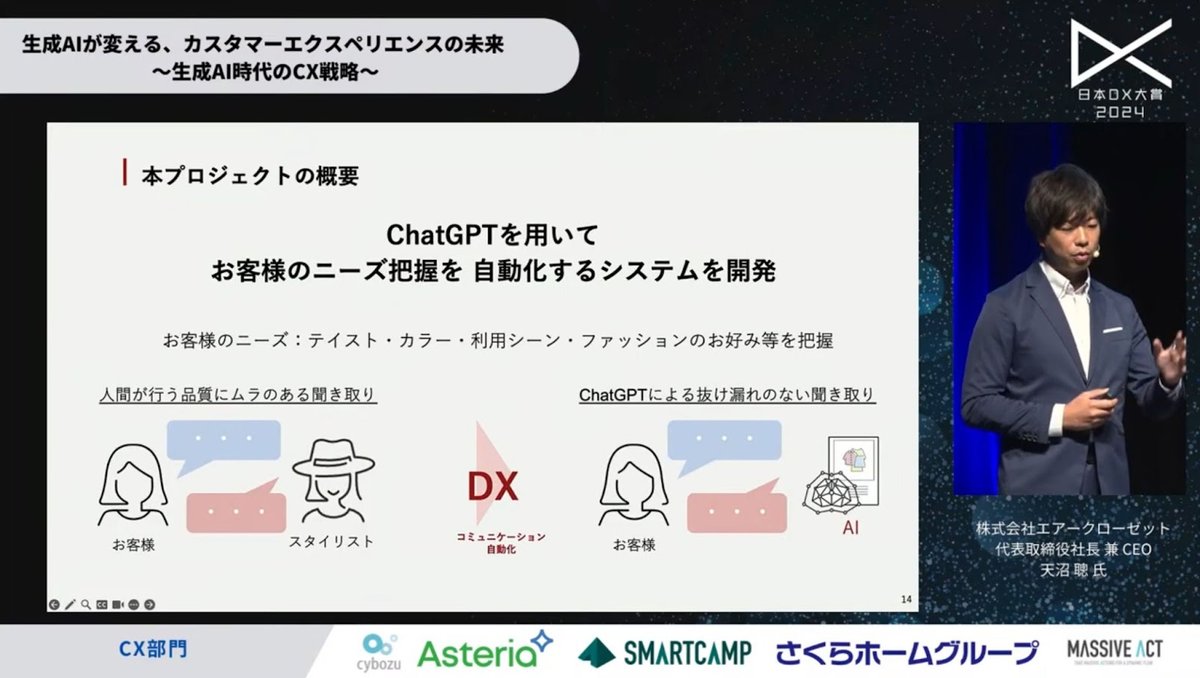 「airCloset」が対話型スタイリング提案AIを開発、業務効率化・顧客体験の - 2. ChatGPTを活用した対話型スタイリング提案システムの開発（2）