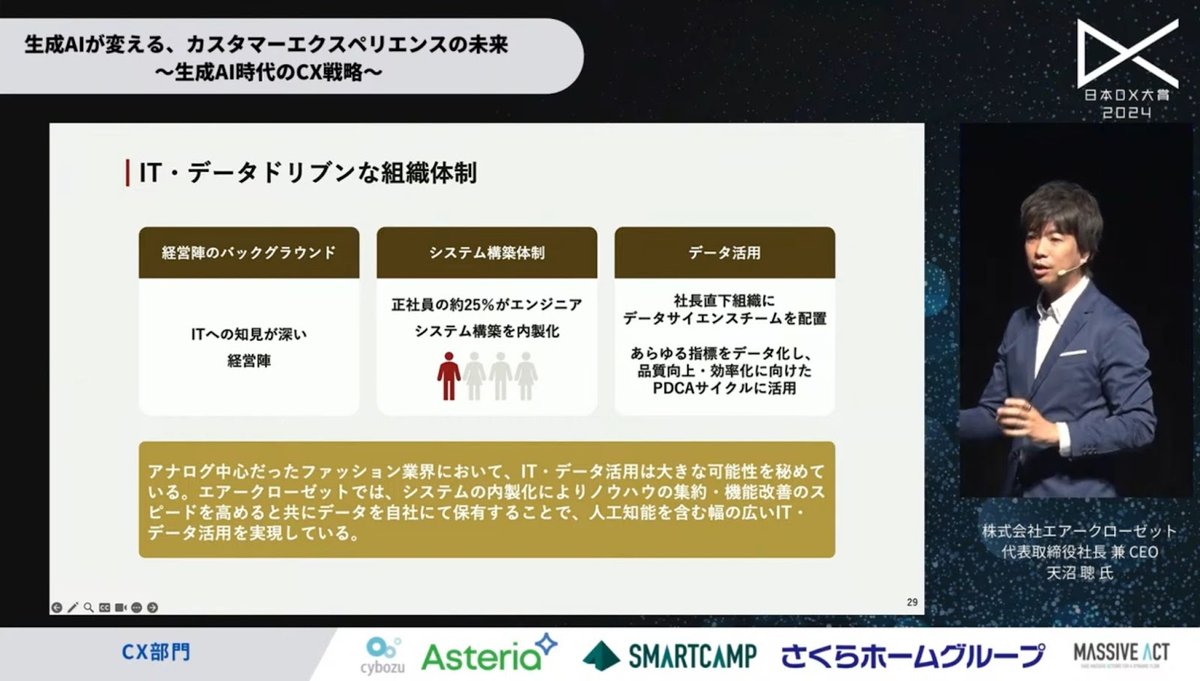 「airCloset」が対話型スタイリング提案AIを開発、業務効率化・顧客体験の - 3. 組織体制とデータ活用の取り組み（2）