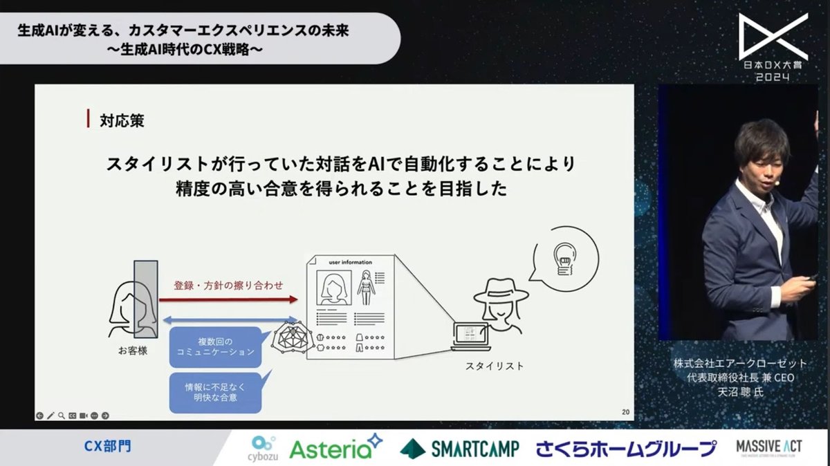 「airCloset」が対話型スタイリング提案AIを開発、業務効率化・顧客体験の - 2. ChatGPTを活用した対話型スタイリング提案システムの開発（4）