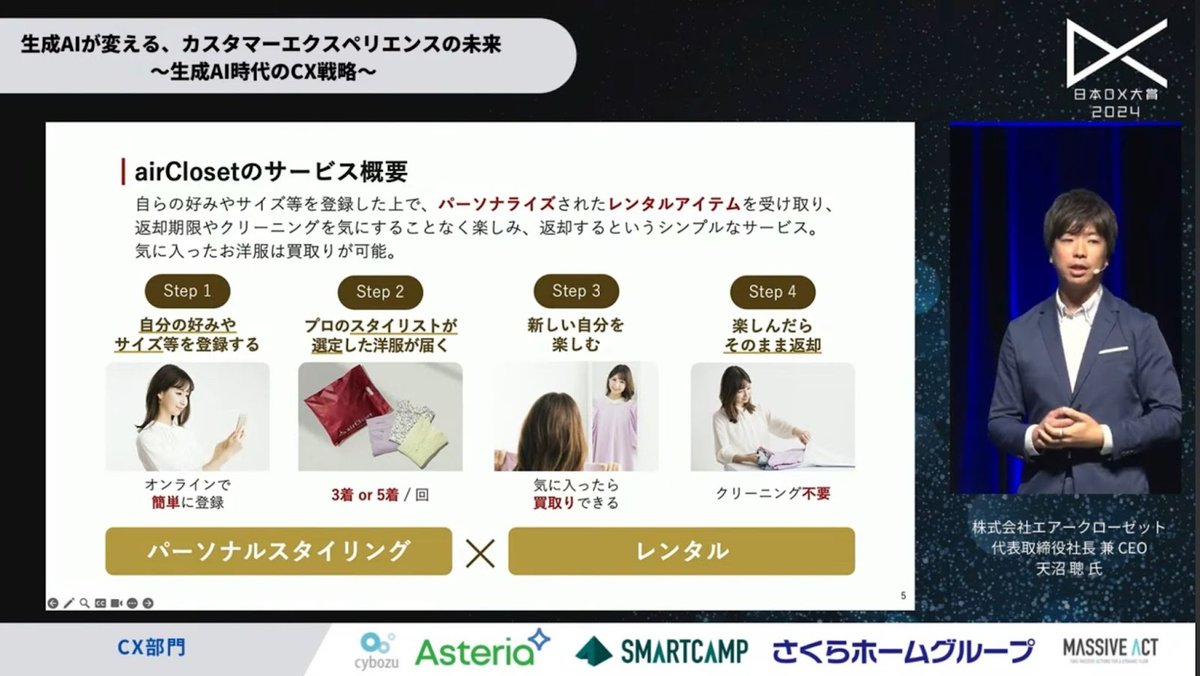 「airCloset」が対話型スタイリング提案AIを開発、業務効率化・顧客体験の - 1. エアークローゼットが目指す「時間の価値」の向上