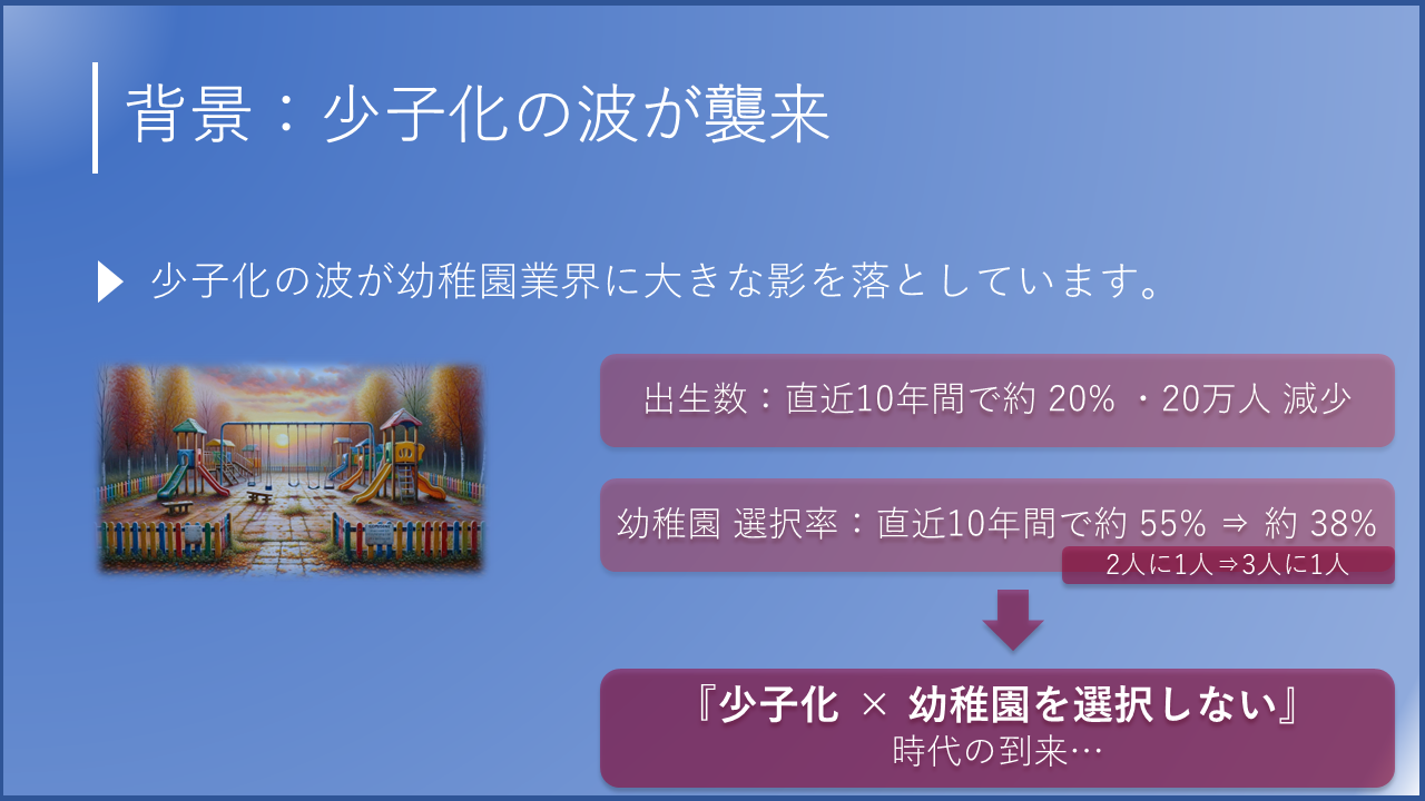 保護者の質問にAIが24時間365日対応！幼稚園が開発した、画期的なQAシステム - 幼稚園職員を悩ませていた、保護者の電話対応の増加