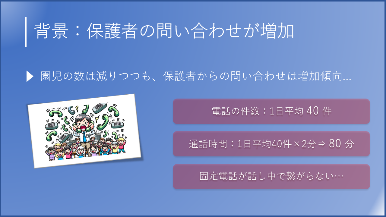 保護者の質問にAIが24時間365日対応！幼稚園が開発した、画期的なQAシステム - 幼稚園職員を悩ませていた、保護者の電話対応の増加（2）