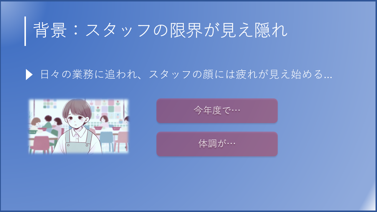 保護者の質問にAIが24時間365日対応！幼稚園が開発した、画期的なQAシステム - 幼稚園職員を悩ませていた、保護者の電話対応の増加（3）