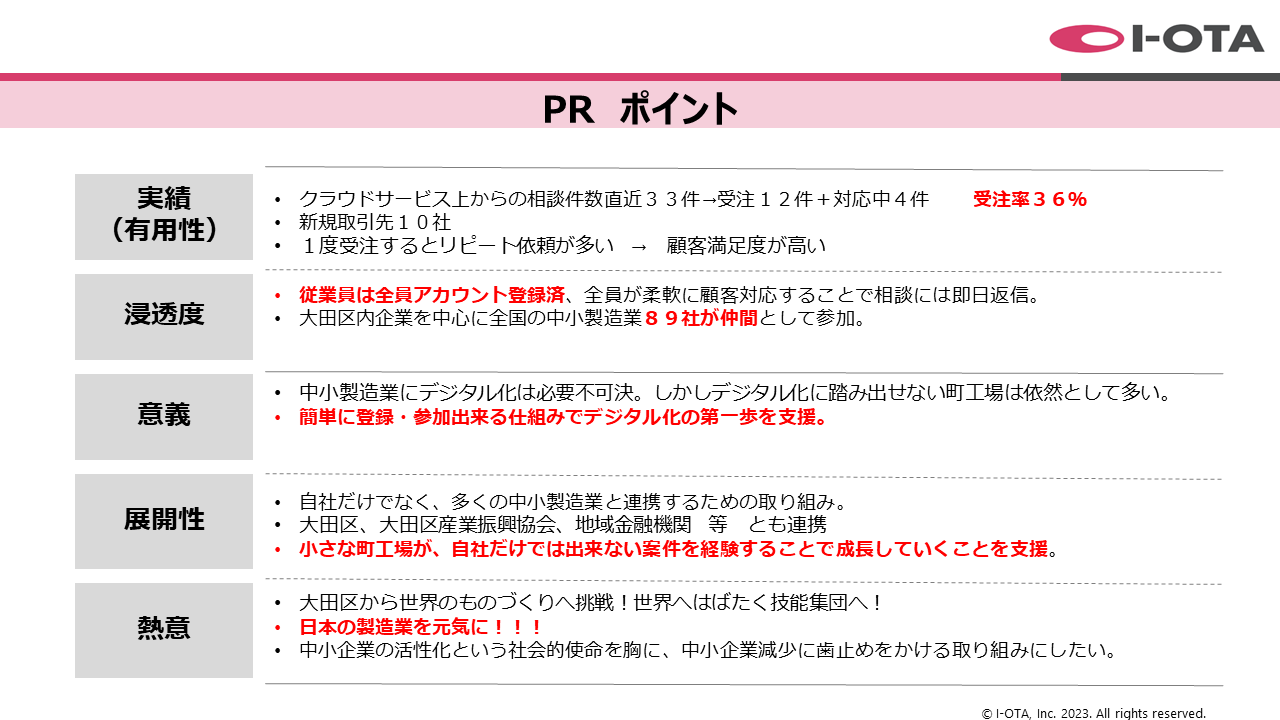 中小製造業の未来を変える！全国の町工場をクラウドでつなぎ、高付加価値なものづくり - 全国89社のネットワークで、新たな価値を共創