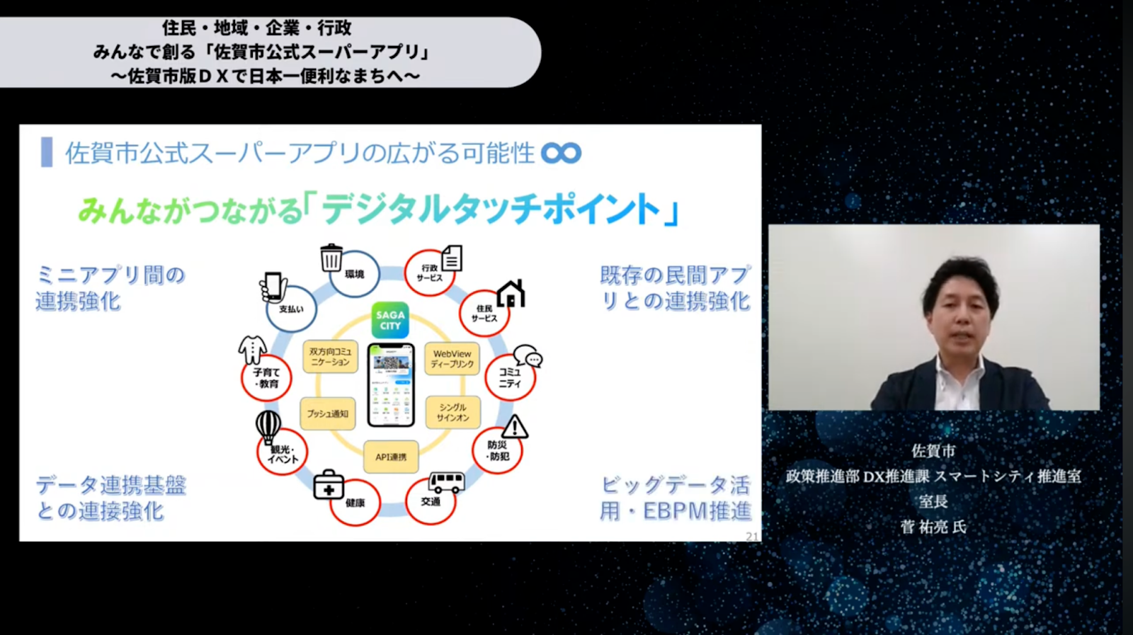 みんなで創る佐賀市公式スーパーアプリ：住民・地域・企業・行政が一体となった佐賀市 - 4. 住民参加型のアプリ開発と今後の展望（2）
