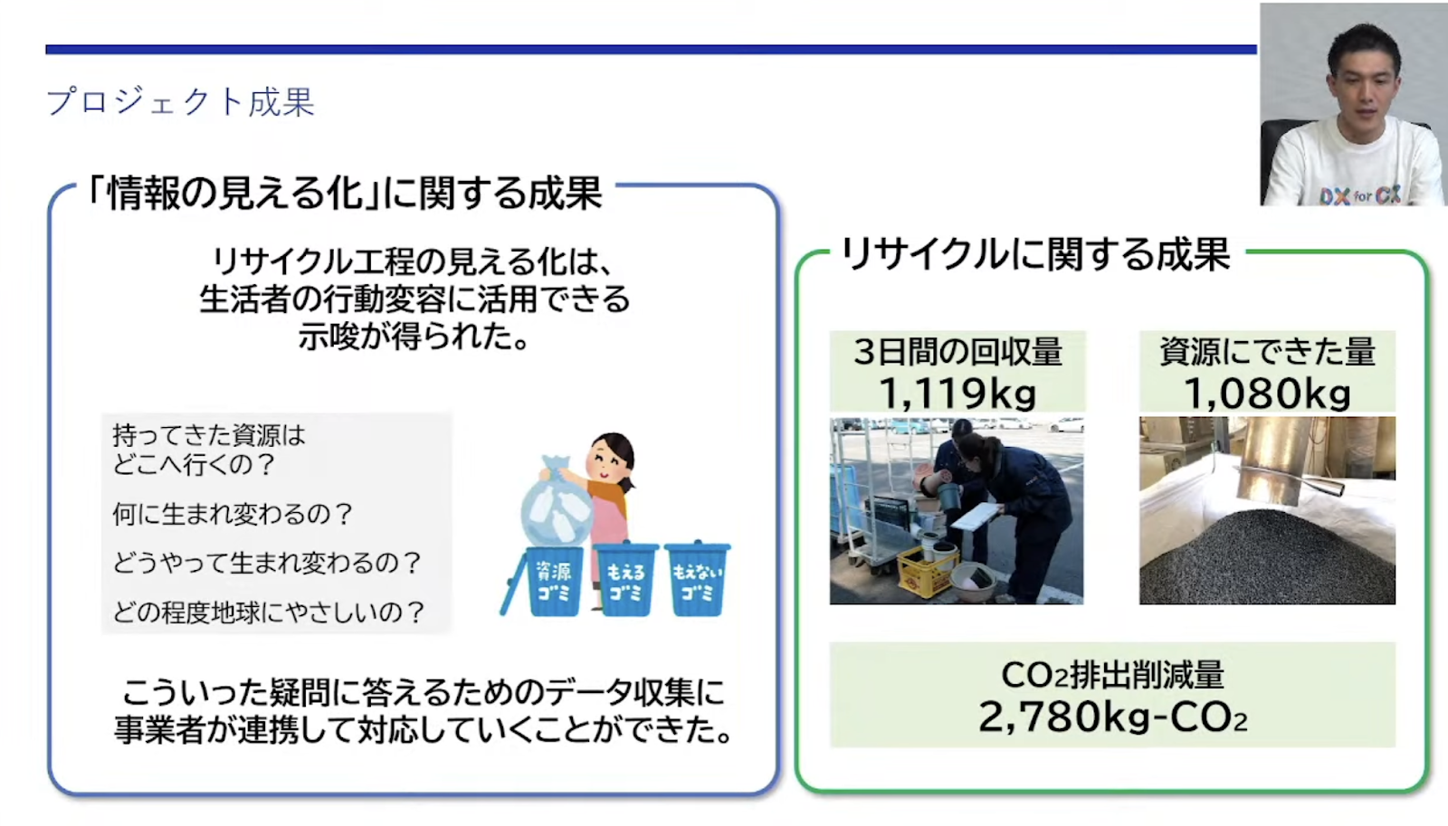 大日本印刷が複数企業と連携でリサイクルデータを可視化、生活者の意識向上を図る|日 - リサイクルへの貢献度の可視化は、生活者が自分ごととして捉えるための必...