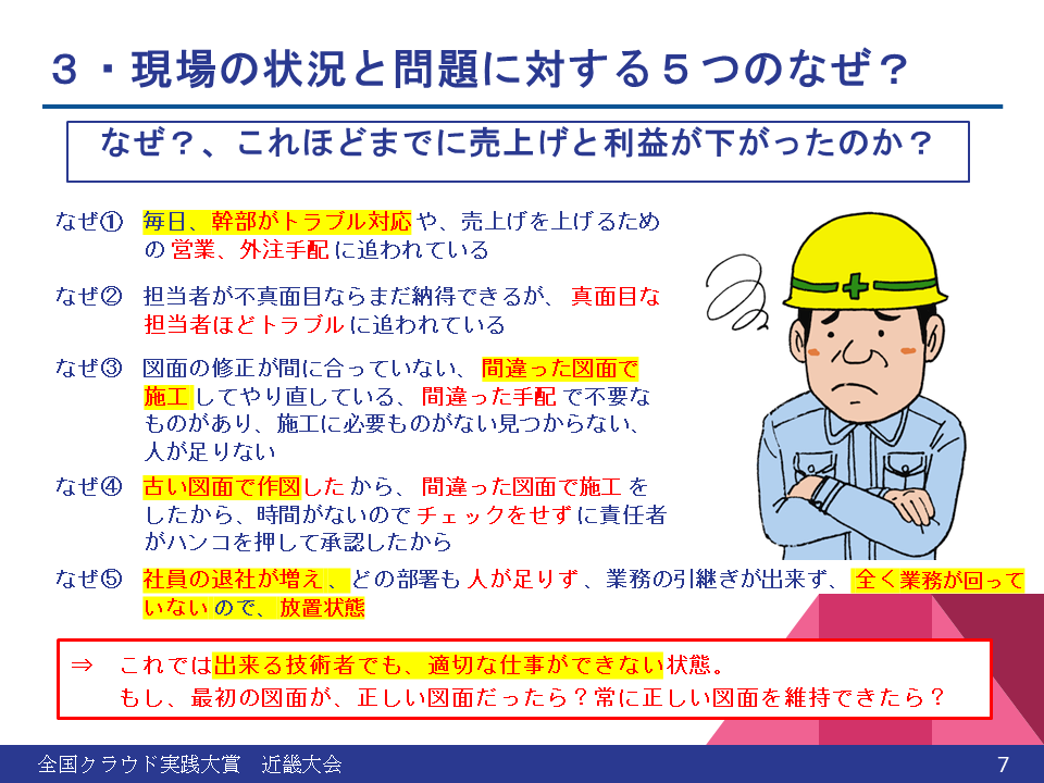 建設業界のDXを先導する：ホーセック株式会社の経営ノウハウのクラウド化への挑戦 - 10年以上前のホーセック株式会社が直面していた、情報共有の課題とトラブ...