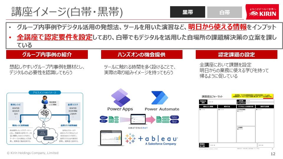 キリン流DX人材育成の秘訣 – 「キリンDX道場」の挑戦 - アプローチ: 手挙げ式で全社員に門戸を開放