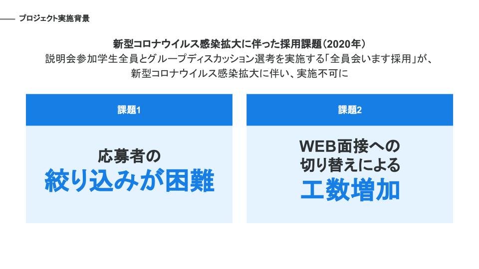 DXで面接を変える！テクノロジーを駆使した大塚商会の採用改革 - 背景: コロナ禍で鮮明になった面接の課題