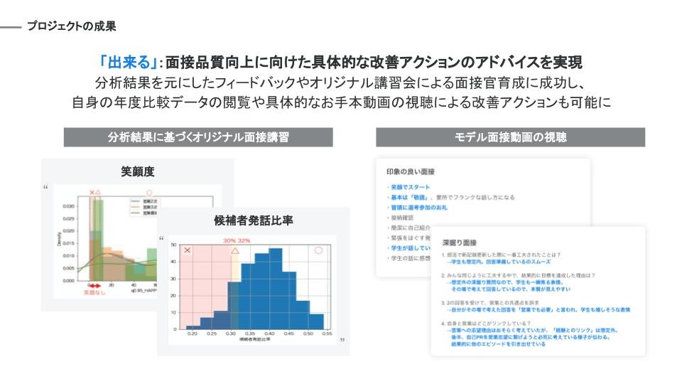 DXで面接を変える！テクノロジーを駆使した大塚商会の採用改革 - 課題と克服: 面接官の自発的な成長を促す