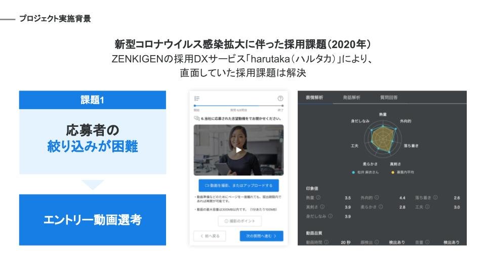 DXで面接を変える！テクノロジーを駆使した大塚商会の採用改革 - 実践事例の紹介: 動画面接×AI解析で課題が明らかに