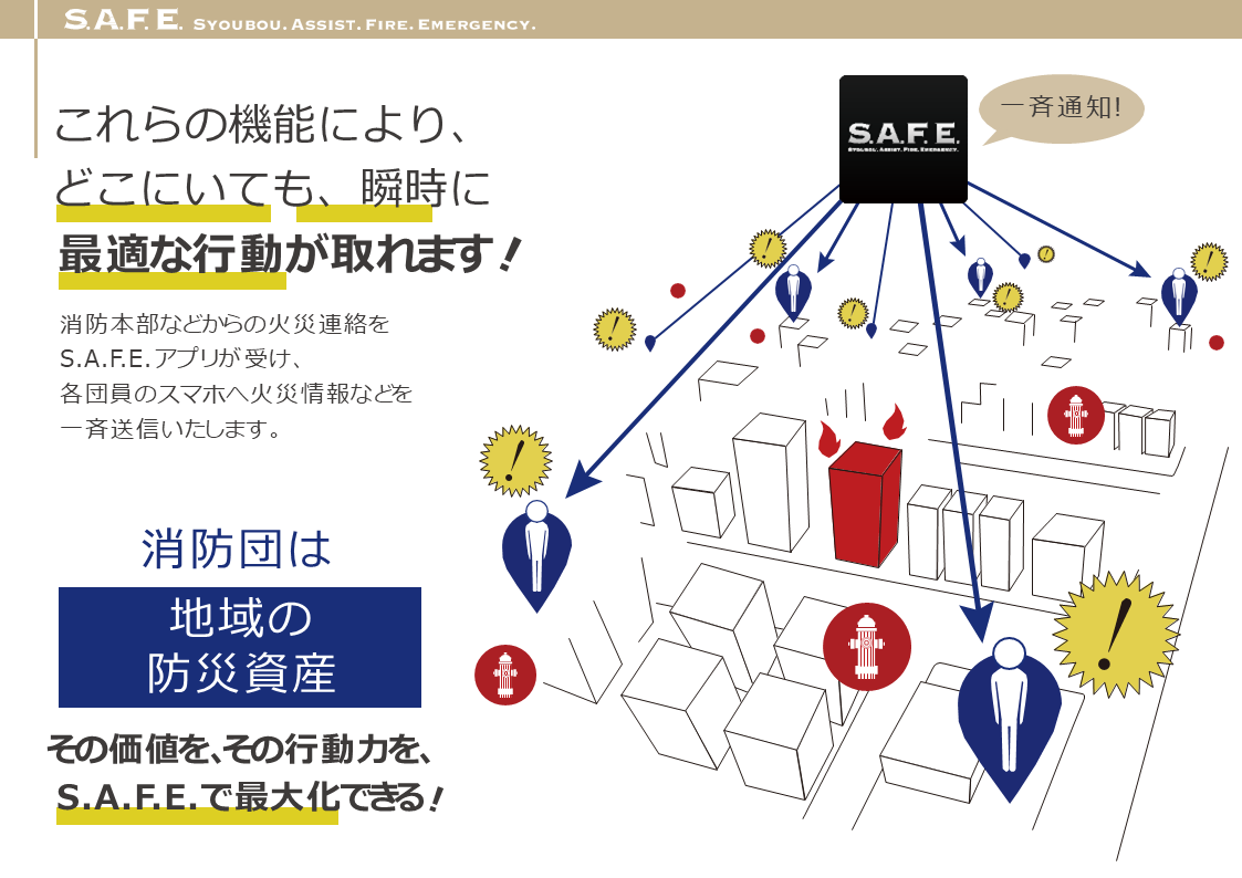 地域防災の要となるヒーロー・消防団を支えるアプリ「S.A.F.E.」 - 消防団の消火活動をサポートする、「S.A.F.E.」の機能（4）