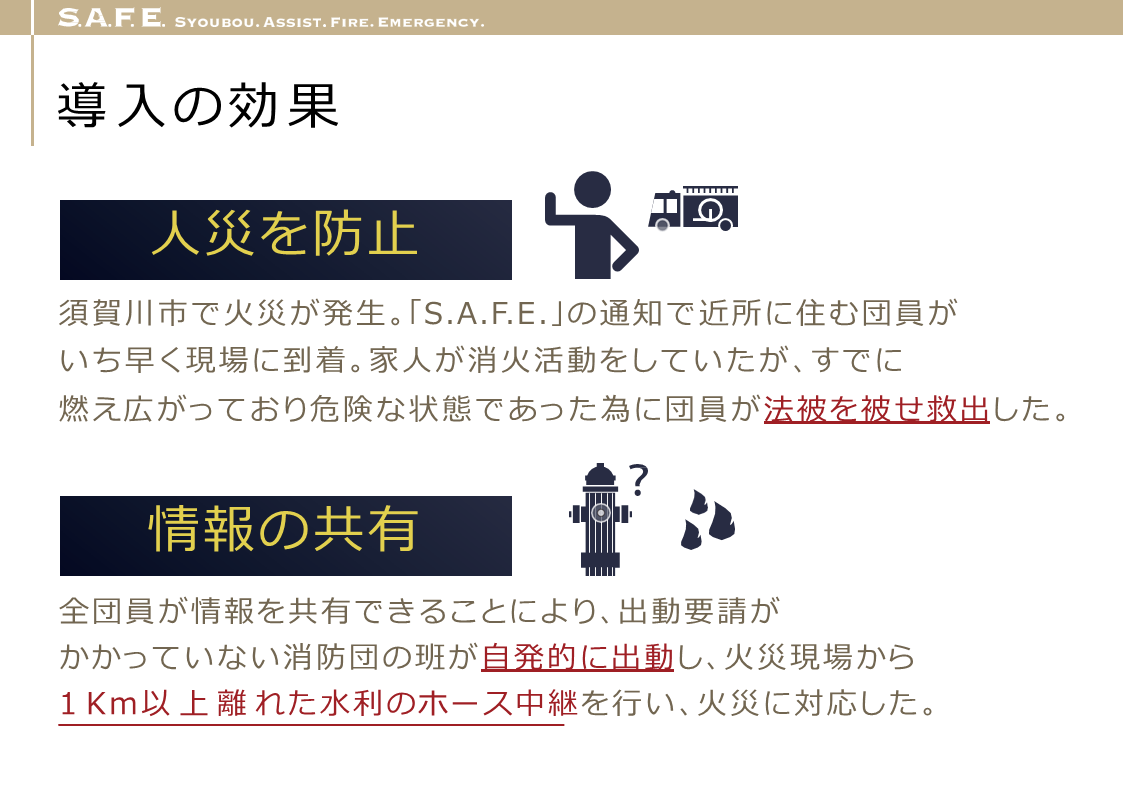 地域防災の要となるヒーロー・消防団を支えるアプリ「S.A.F.E.」 - 情報共有の迅速化により得られた成果