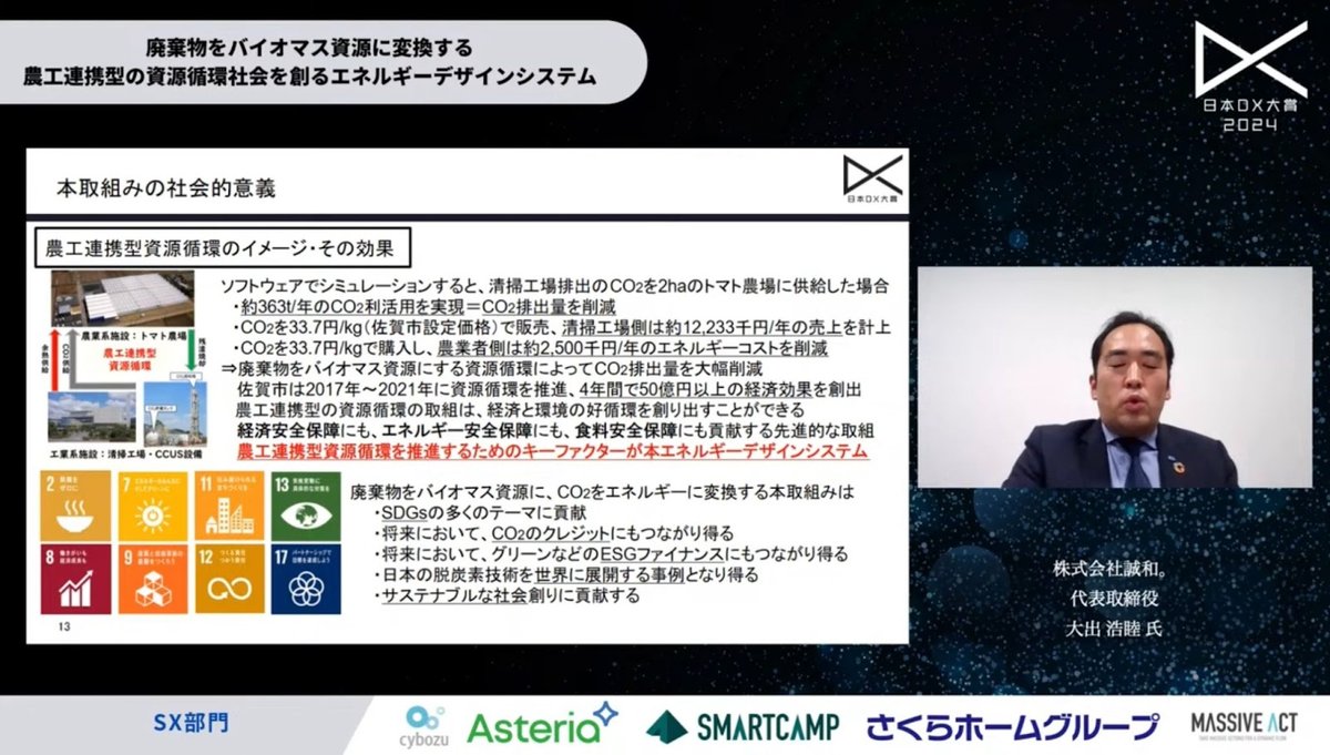 誠和。が描く循環型社会：廃棄物をエネルギーに変える農工連携DXが切り拓く脱炭素の - 3. エネルギーデザインシステムの機能（2）