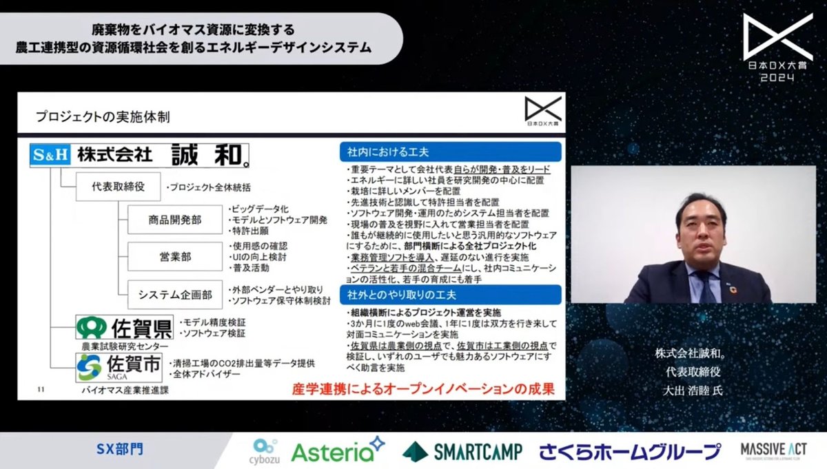 誠和。が描く循環型社会：廃棄物をエネルギーに変える農工連携DXが切り拓く脱炭素の - 4. プロジェクトの成果と展望（3）