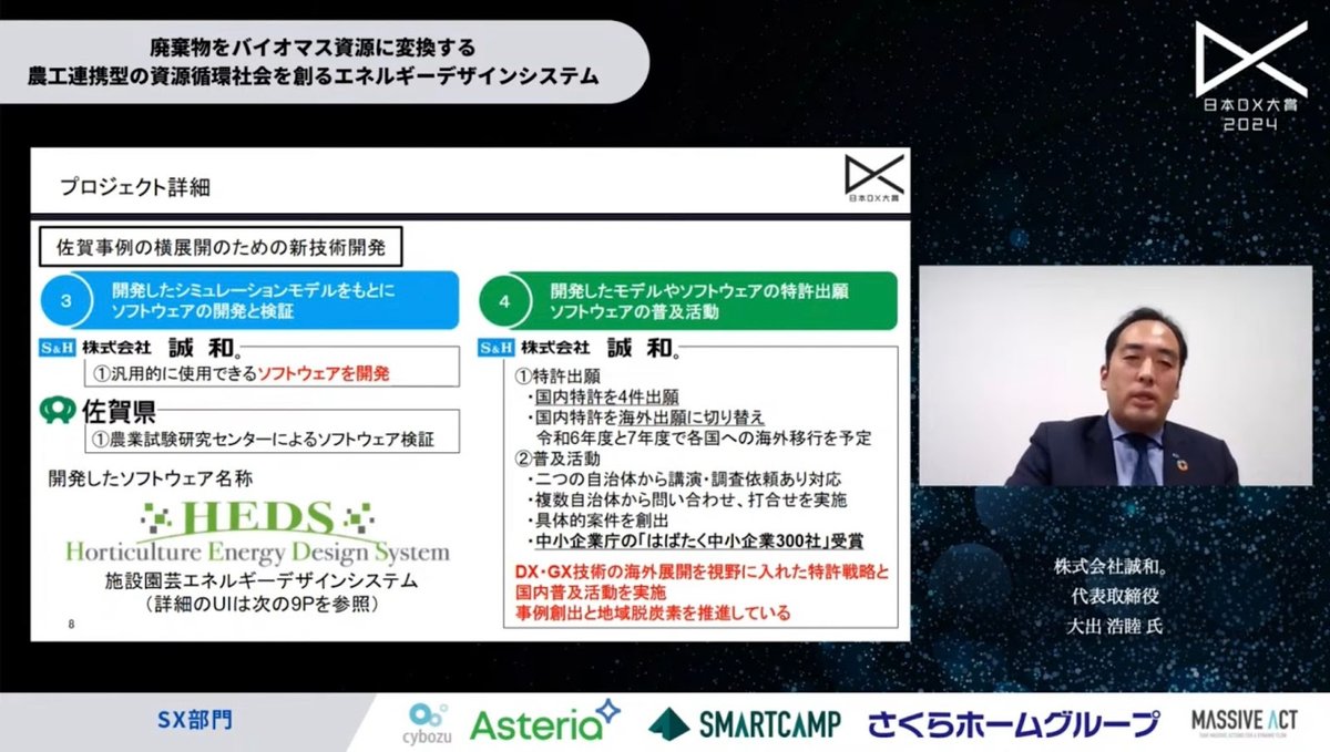 誠和。が描く循環型社会：廃棄物をエネルギーに変える農工連携DXが切り拓く脱炭素の - 4. プロジェクトの成果と展望（2）