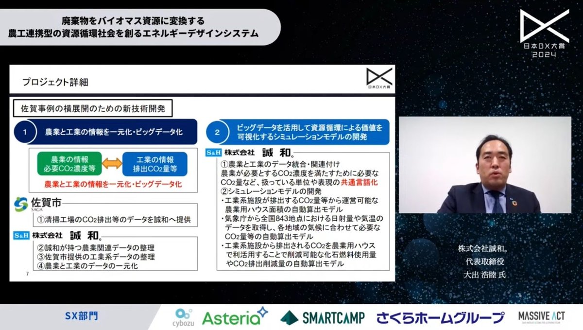 誠和。が描く循環型社会：廃棄物をエネルギーに変える農工連携DXが切り拓く脱炭素の - 4. プロジェクトの成果と展望
