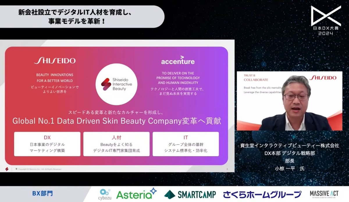 資生堂のDX戦略：デジタル技術で実現する顧客体験革新と業績向上 - 1. はじめに：資生堂インタラクティブビューティーの誕生