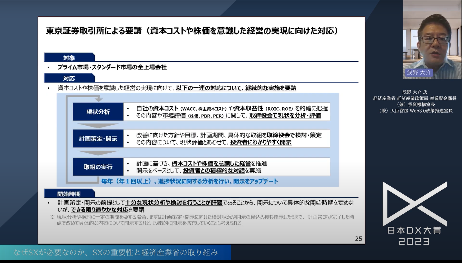 日本企業の持続可能な成長を実現する「サステナビリティトランスフォーメーション(S - 上場企業の経営を動かす東証の要請