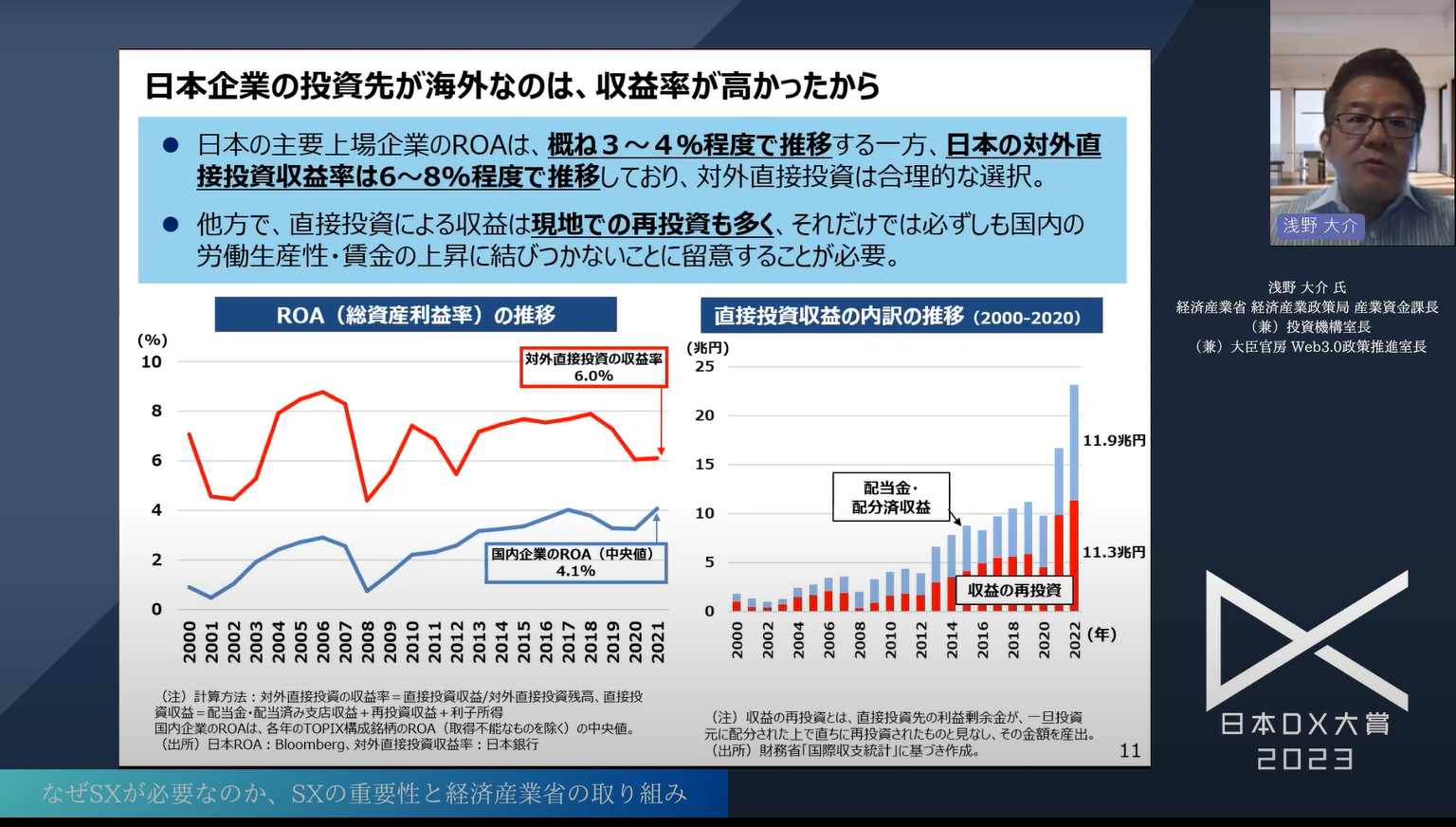 日本企業の持続可能な成長を実現する「サステナビリティトランスフォーメーション(S - 増加する海外への投資と不足する国内投資（6）