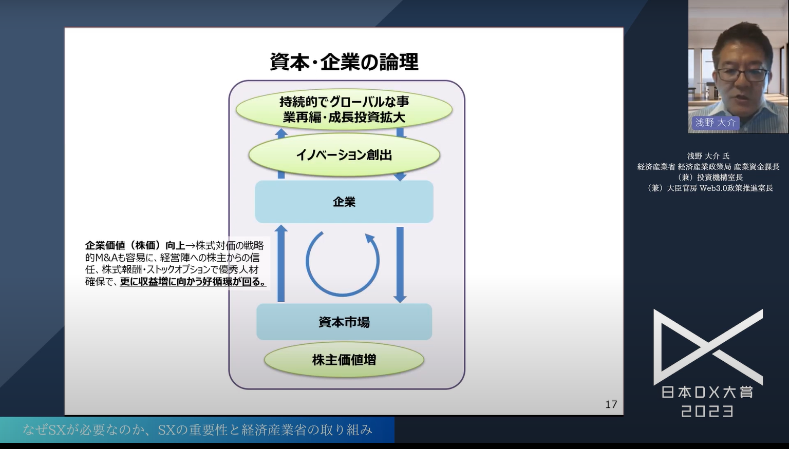 日本企業の持続可能な成長を実現する「サステナビリティトランスフォーメーション(S - 経済産業省によるミッション志向の政策（2）