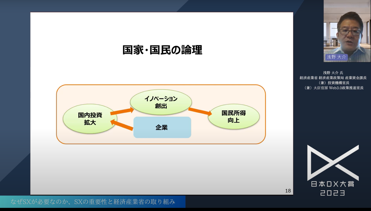 日本企業の持続可能な成長を実現する「サステナビリティトランスフォーメーション(S - 経済産業省によるミッション志向の政策（3）