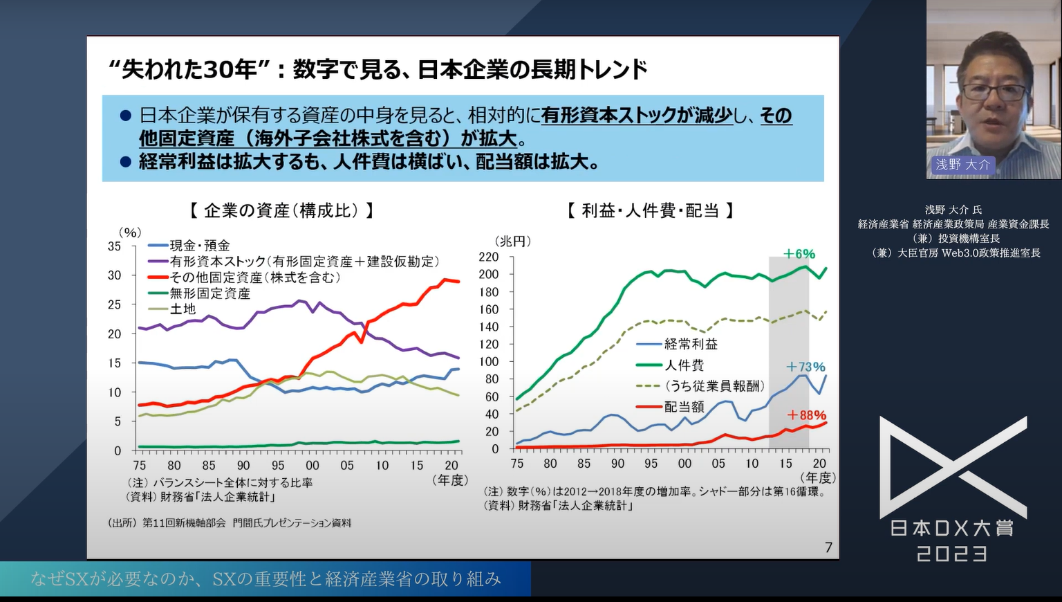 日本企業の持続可能な成長を実現する「サステナビリティトランスフォーメーション(S - 増加する海外への投資と不足する国内投資（2）