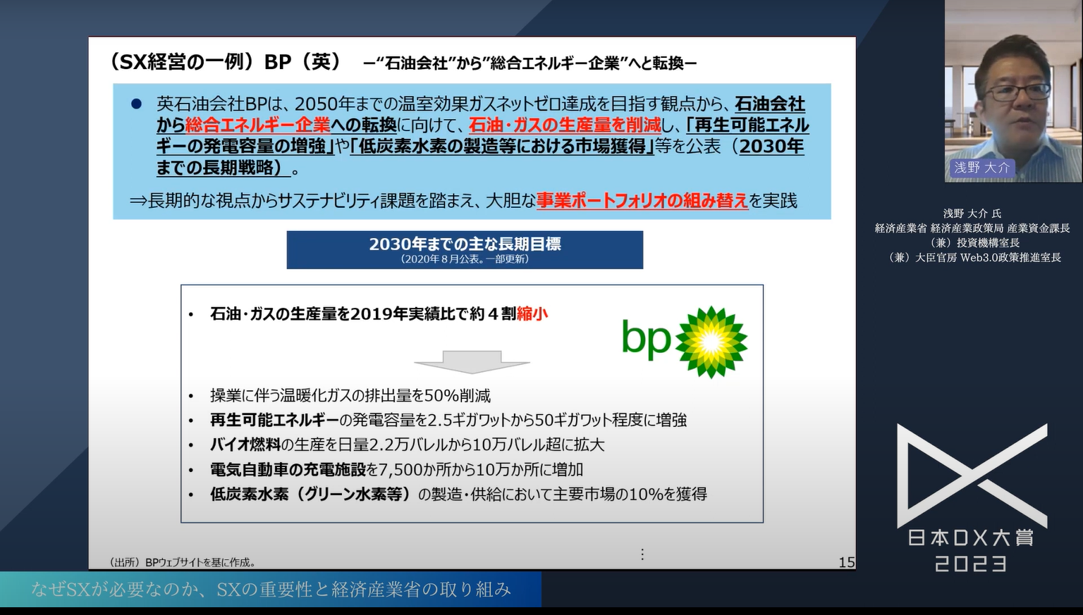 日本企業の持続可能な成長を実現する「サステナビリティトランスフォーメーション(S - SXは産業政策と企業背中合わせ（2）