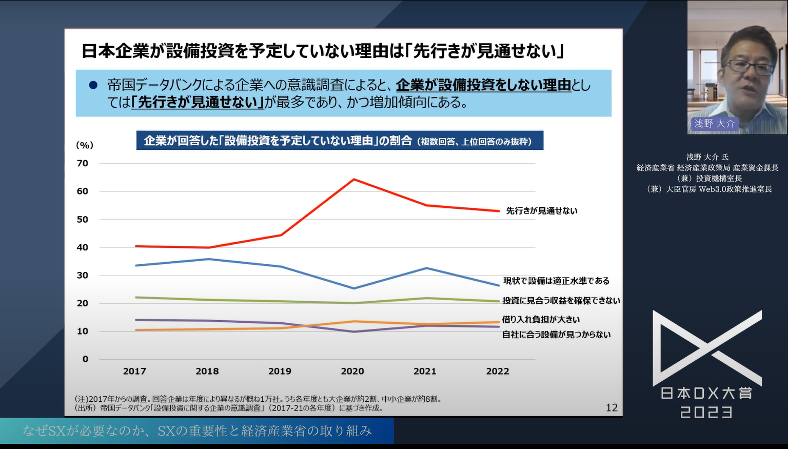 日本企業の持続可能な成長を実現する「サステナビリティトランスフォーメーション(S - 増加する海外への投資と不足する国内投資（7）