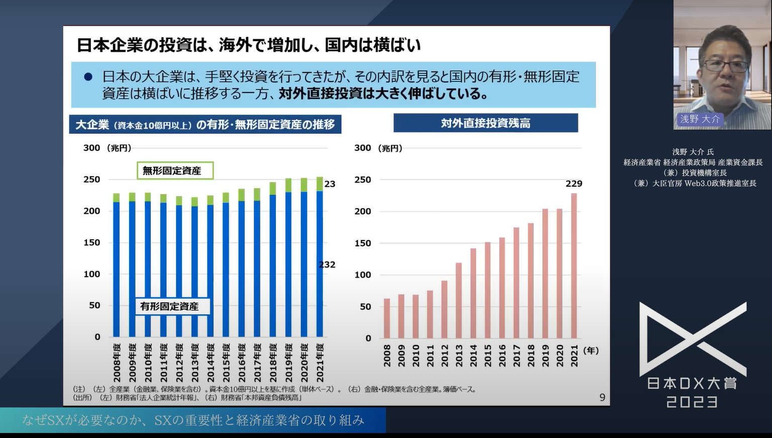 日本企業の持続可能な成長を実現する「サステナビリティトランスフォーメーション(S - 増加する海外への投資と不足する国内投資（4）