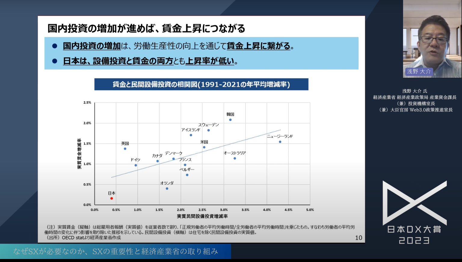 日本企業の持続可能な成長を実現する「サステナビリティトランスフォーメーション(S - 増加する海外への投資と不足する国内投資（5）