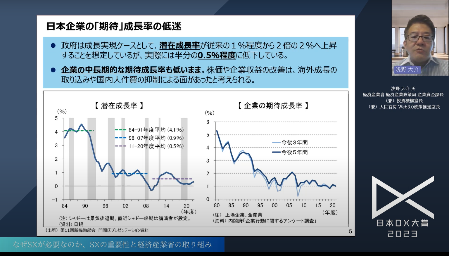 日本企業の持続可能な成長を実現する「サステナビリティトランスフォーメーション(S - 増加する海外への投資と不足する国内投資